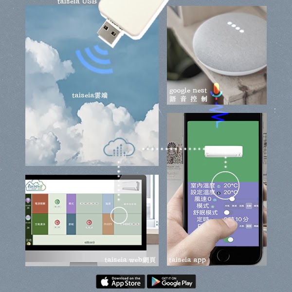 TaiSEIA 智慧家庭物聯網